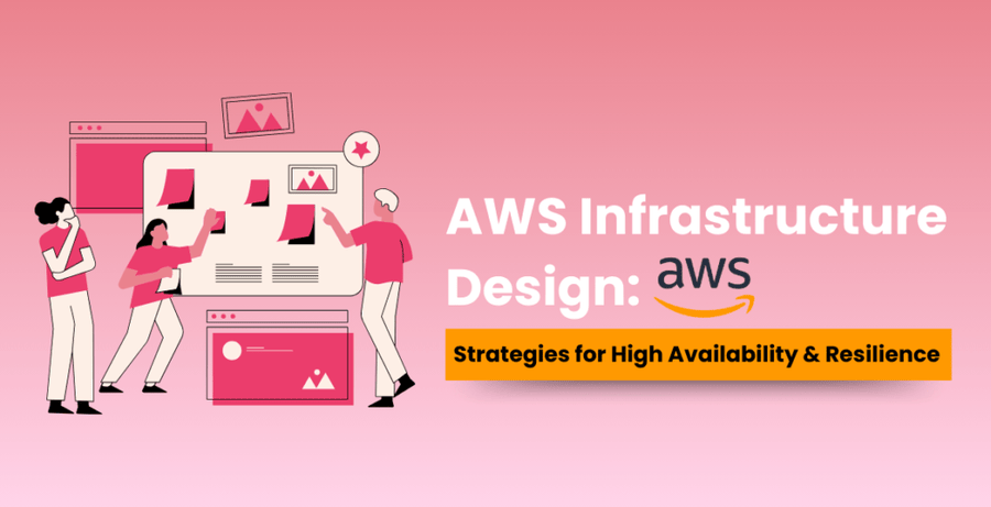 AWS Infrastructure Design: Strategies for High Availability & Resilience