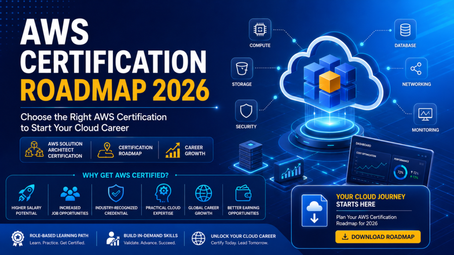 AWS Certification Roadmap 2026: Which AWS Certification Should You Choose First?