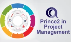 Prince2-in-project-management