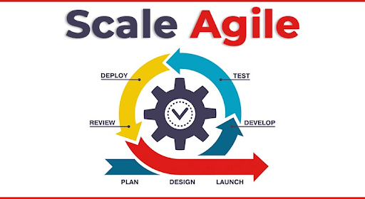 Illustration of Agile teams scaling across an organization for digital transformation